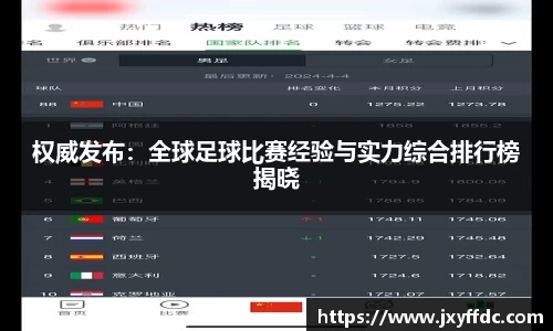 权威发布：全球足球比赛经验与实力综合排行榜揭晓